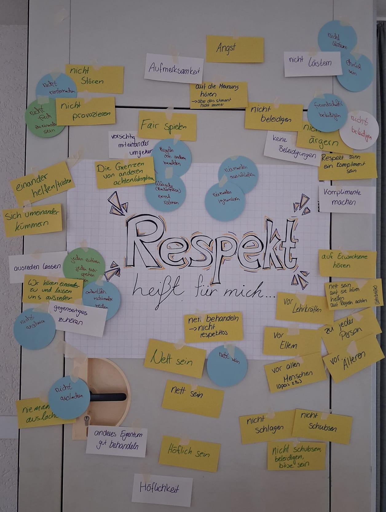 Ein Wanddisplay mit dem Wort "Respekt hilft für mich" in der Mitte, umgeben von handgeschriebenen Notizen auf gelbem, grünem und blauem Papier, die verschiedene Ideen und Verhaltensweisen im Zusammenhang mit Respekt auf Deutsch auflisten.