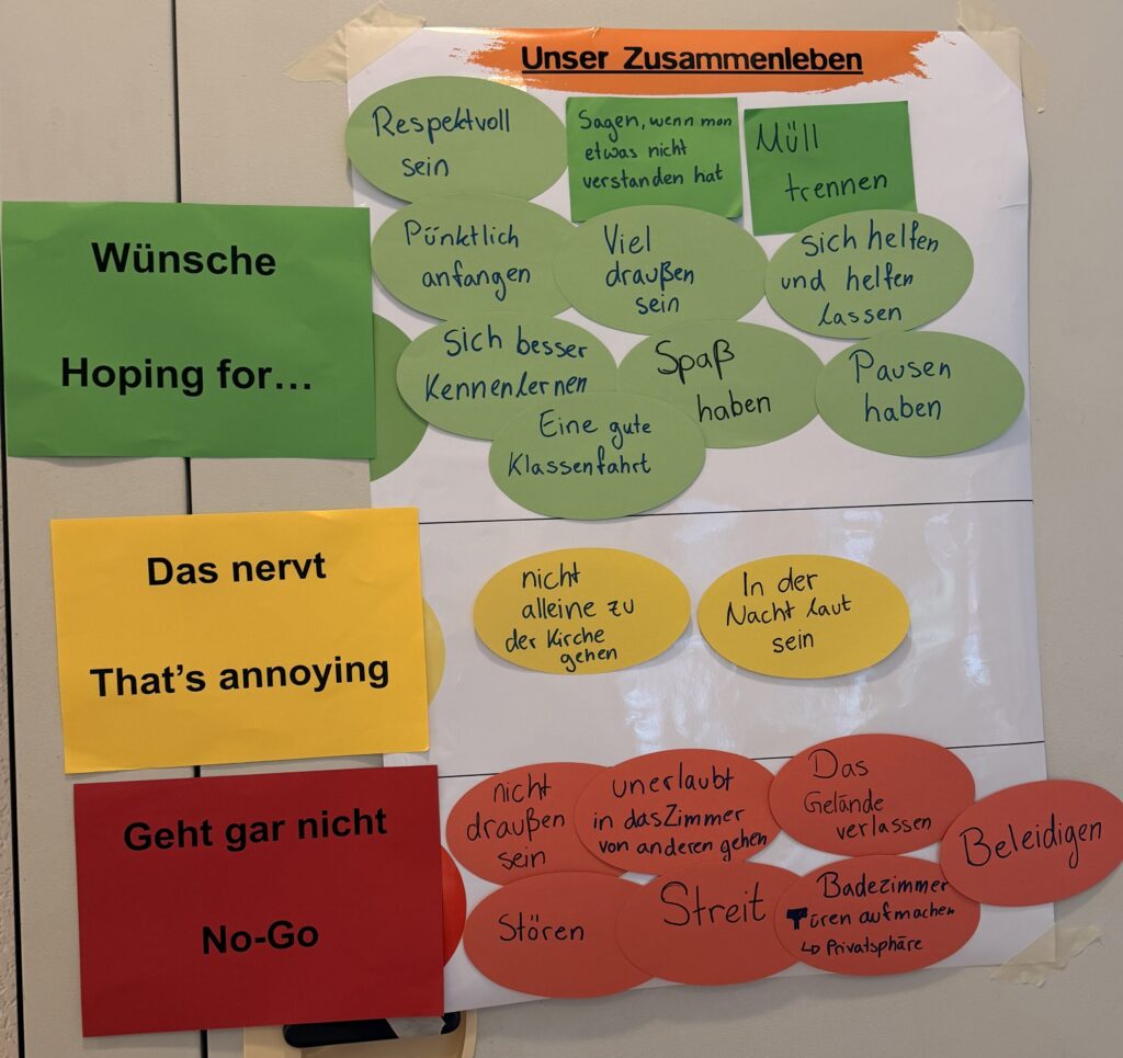 Ein Plakat mit farbigen Papierkreisen, auf denen die Klassenregeln und Verhaltensweisen auf Deutsch aufgeführt sind, unterteilt in die Rubriken „Wünsche“, „Das nervt“ und „Geht gar nicht“, mit englischen Übersetzungen für „Hoping for...“ und „That’s annoying...“.